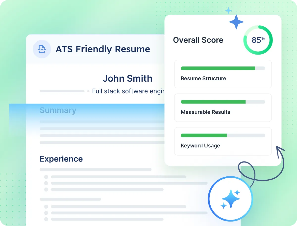 Resume Score Analysis